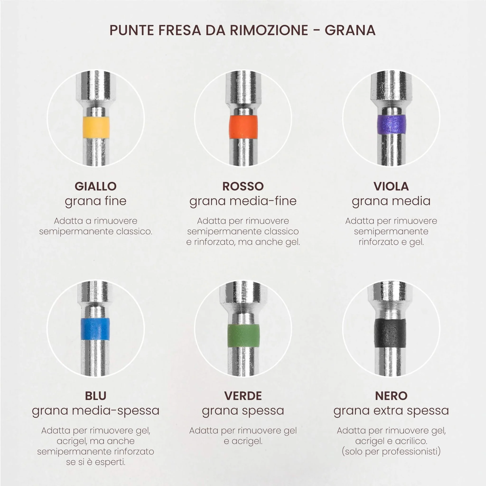 Punta Rimozione Blu Per Mancini d040 - Image 4