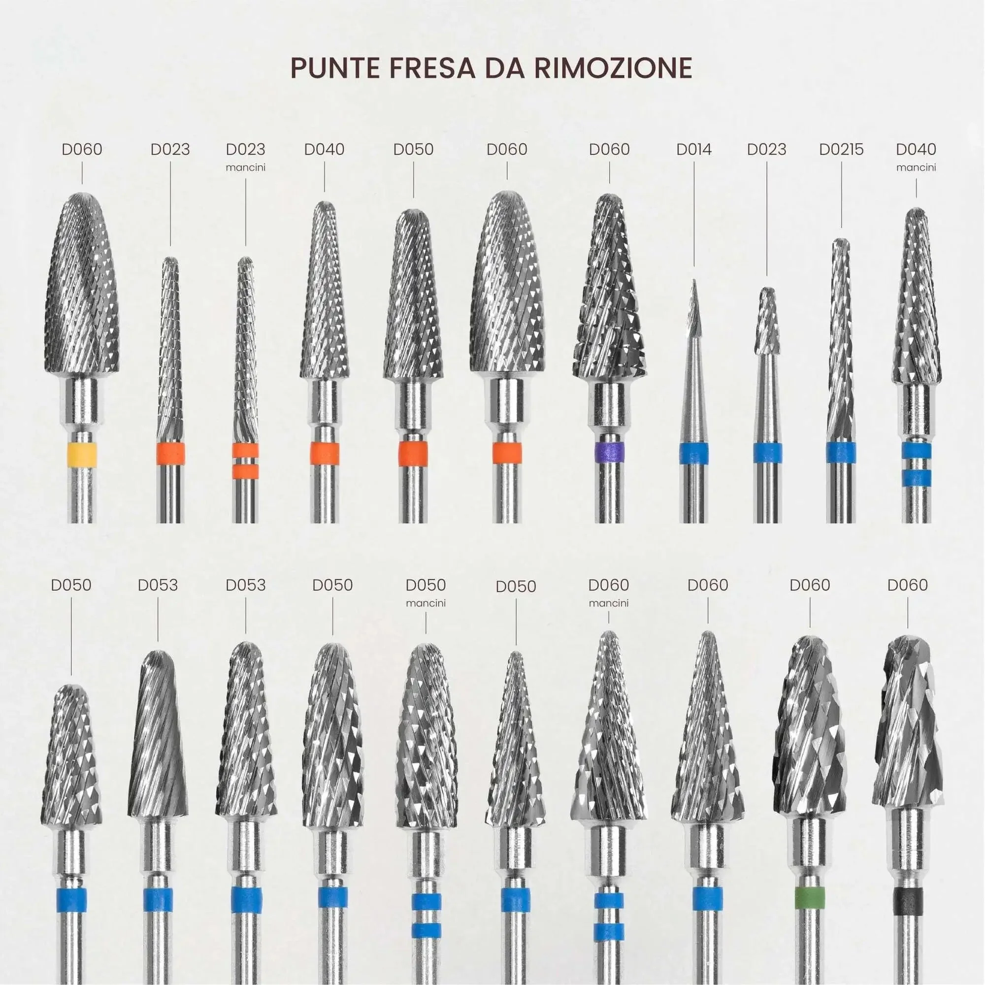 Punta fresa arrotondata Carbide Rimozione Viola d060 - Image 3