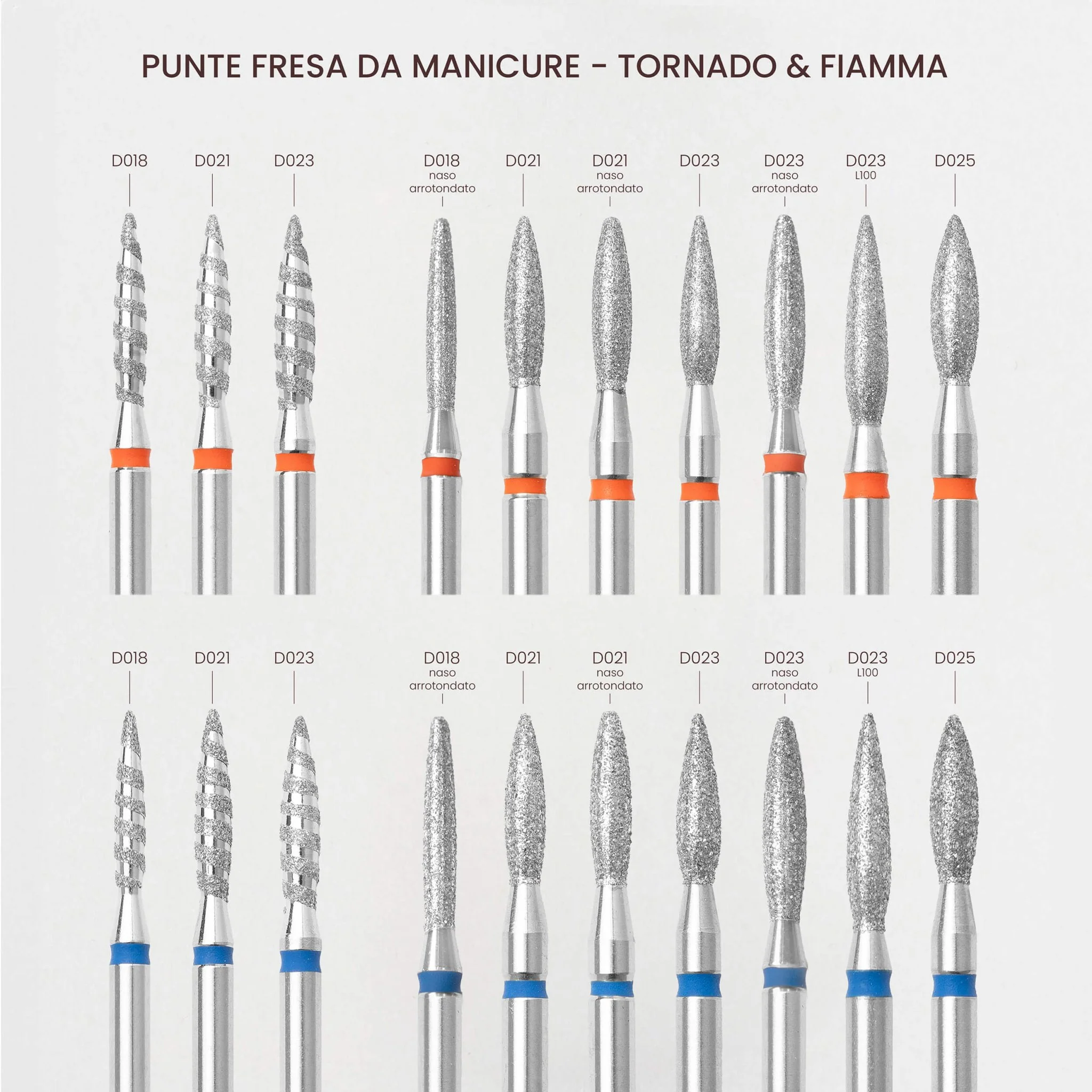 Punta Tornado Fiamma Blu d021 - Image 3