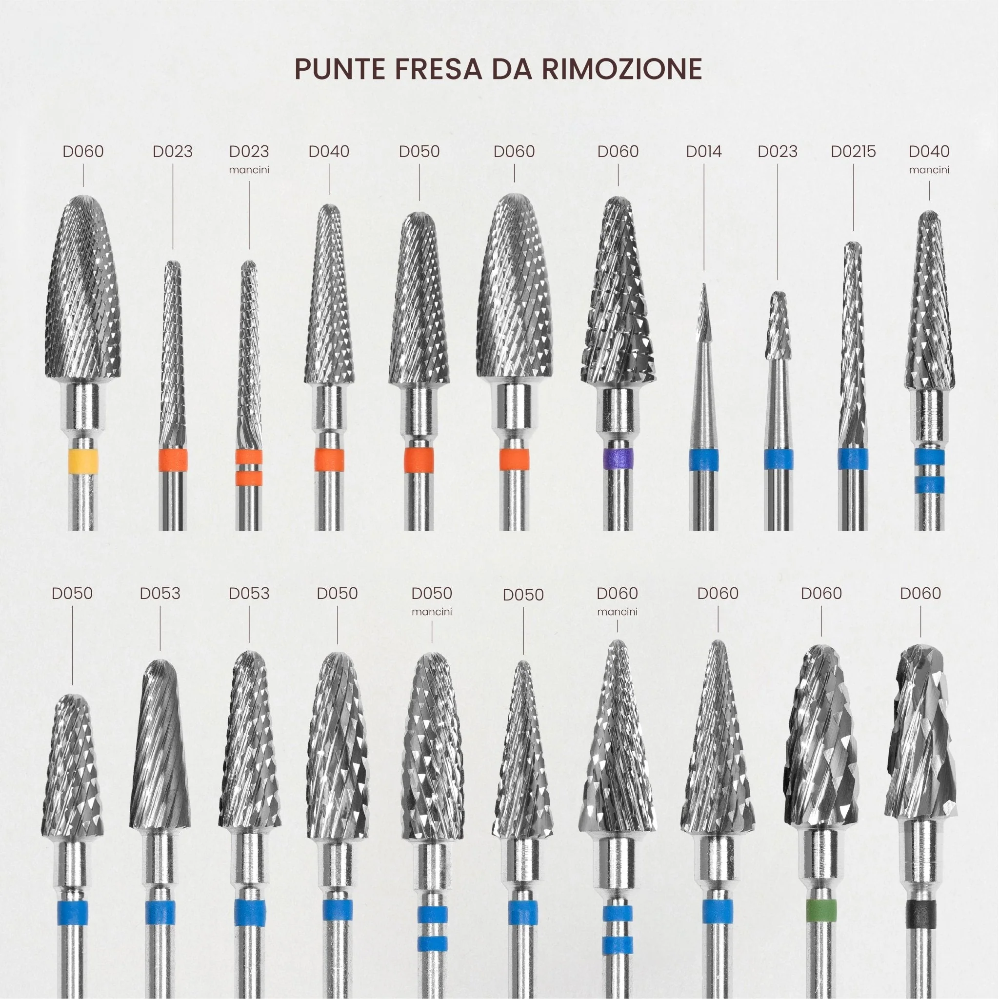 Punta Rimozione Blu Per Mancini d040 - Image 3