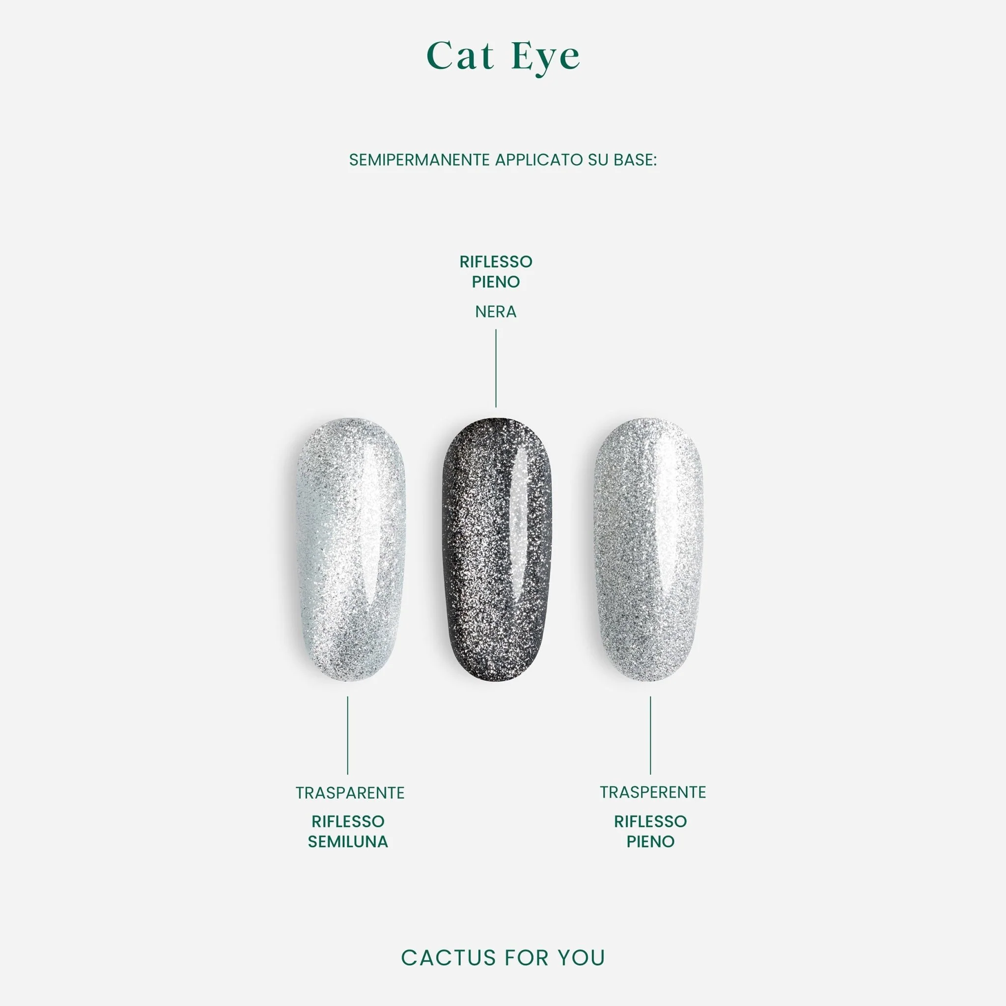 Smalto Semipermanente Cat Eye C171 - Image 3