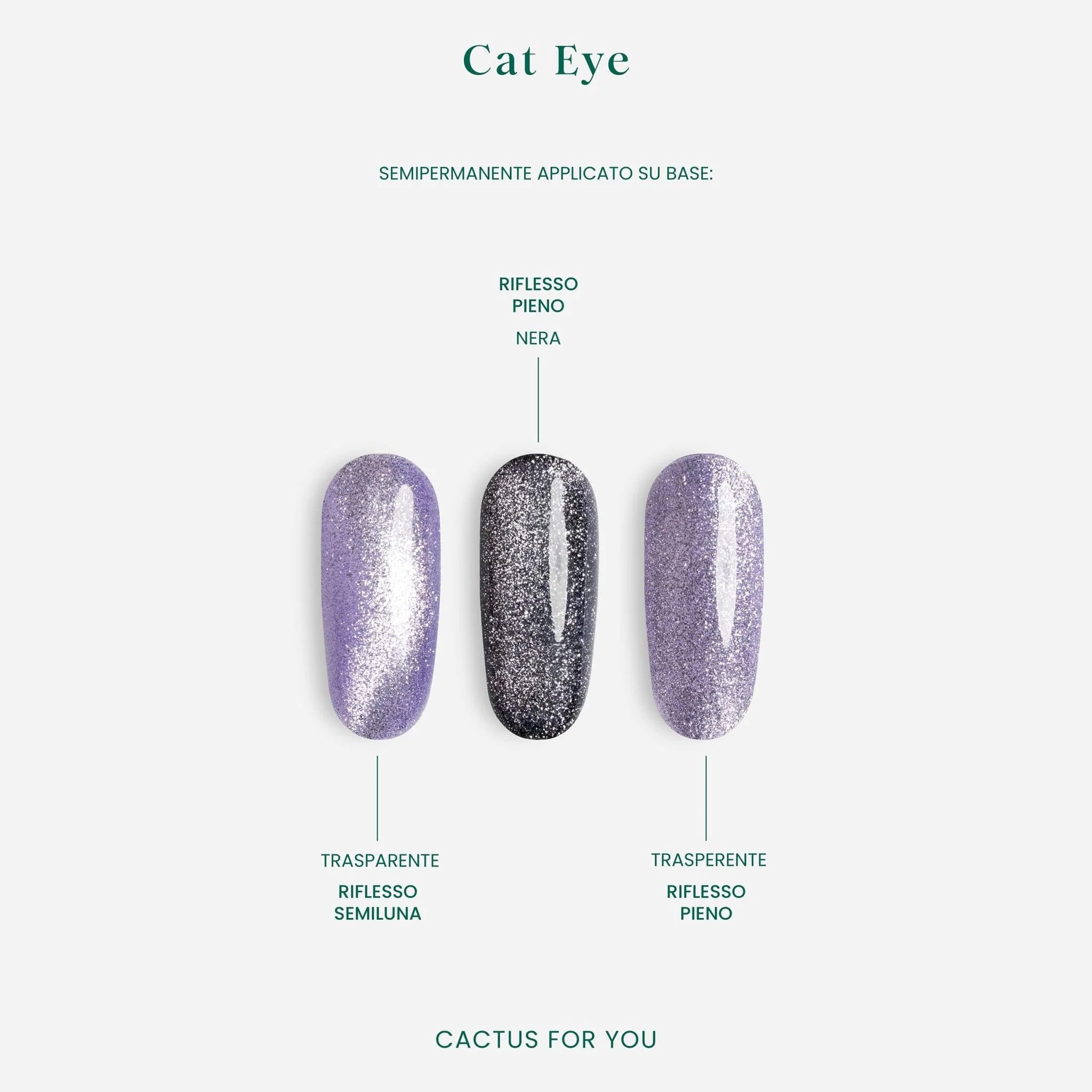 Smalto Semipermanente Cat Eye C174 - Image 3