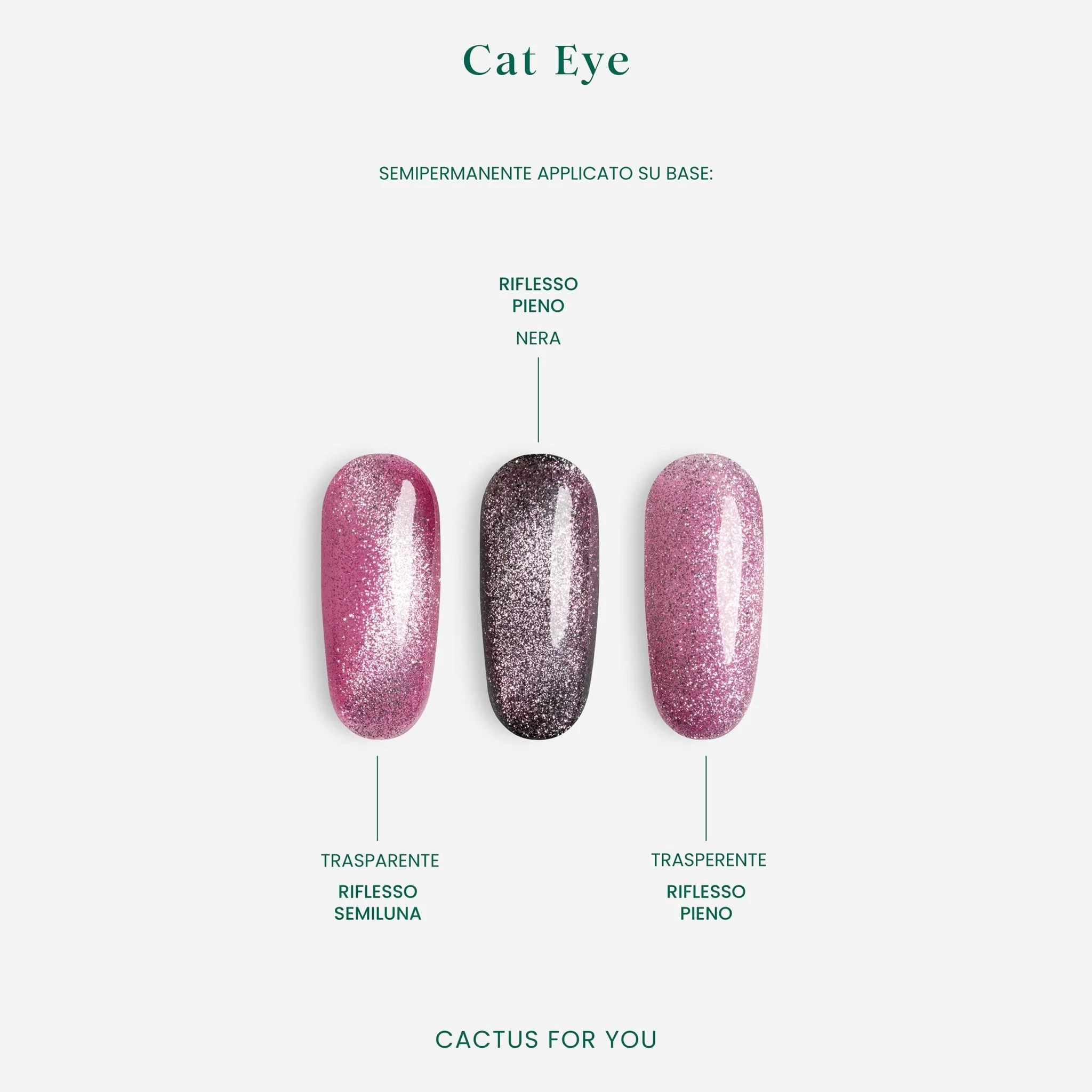 Smalto Semipermanente Cat Eye C175 - Image 3