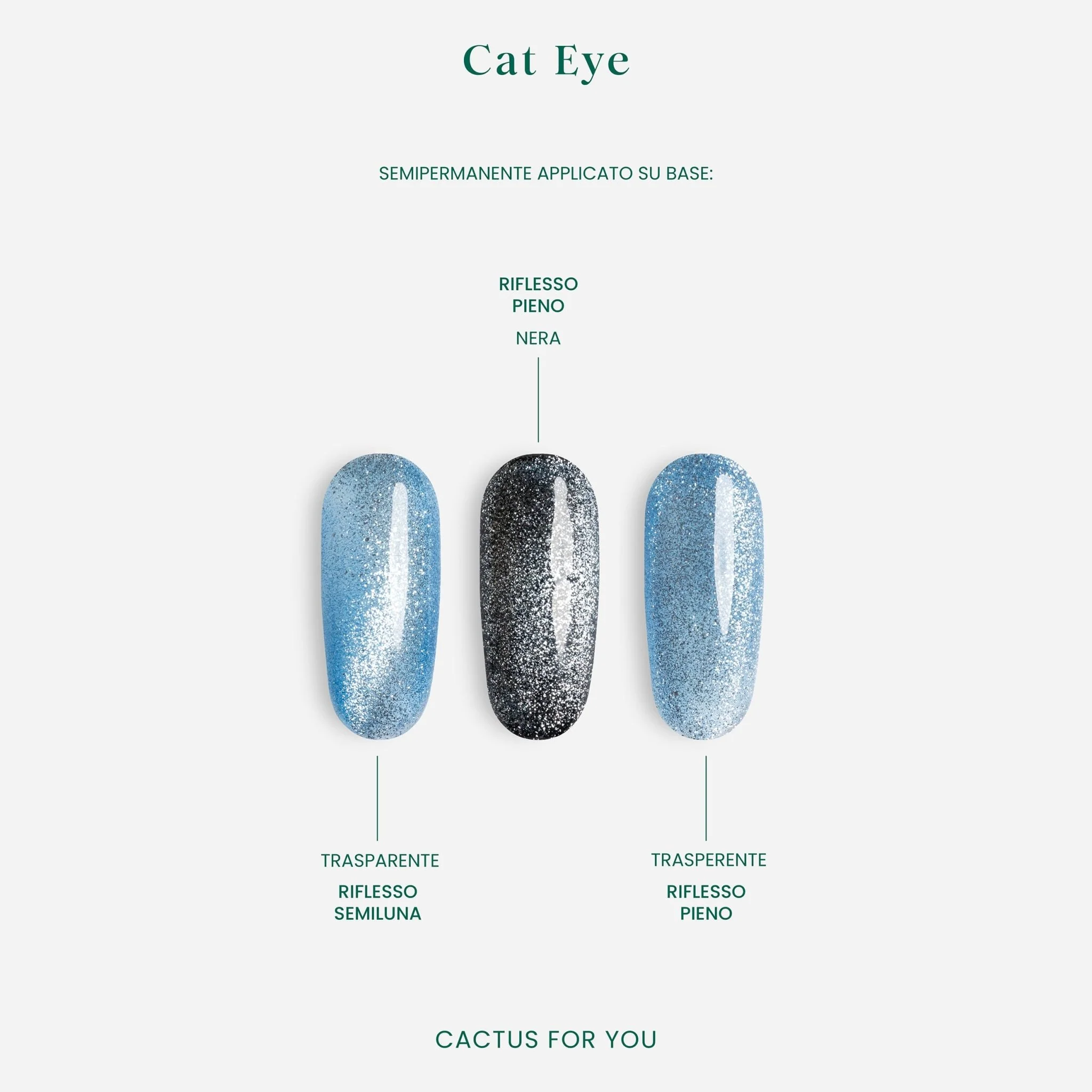 Smalto Semipermanente Cat Eye C176 - Image 3