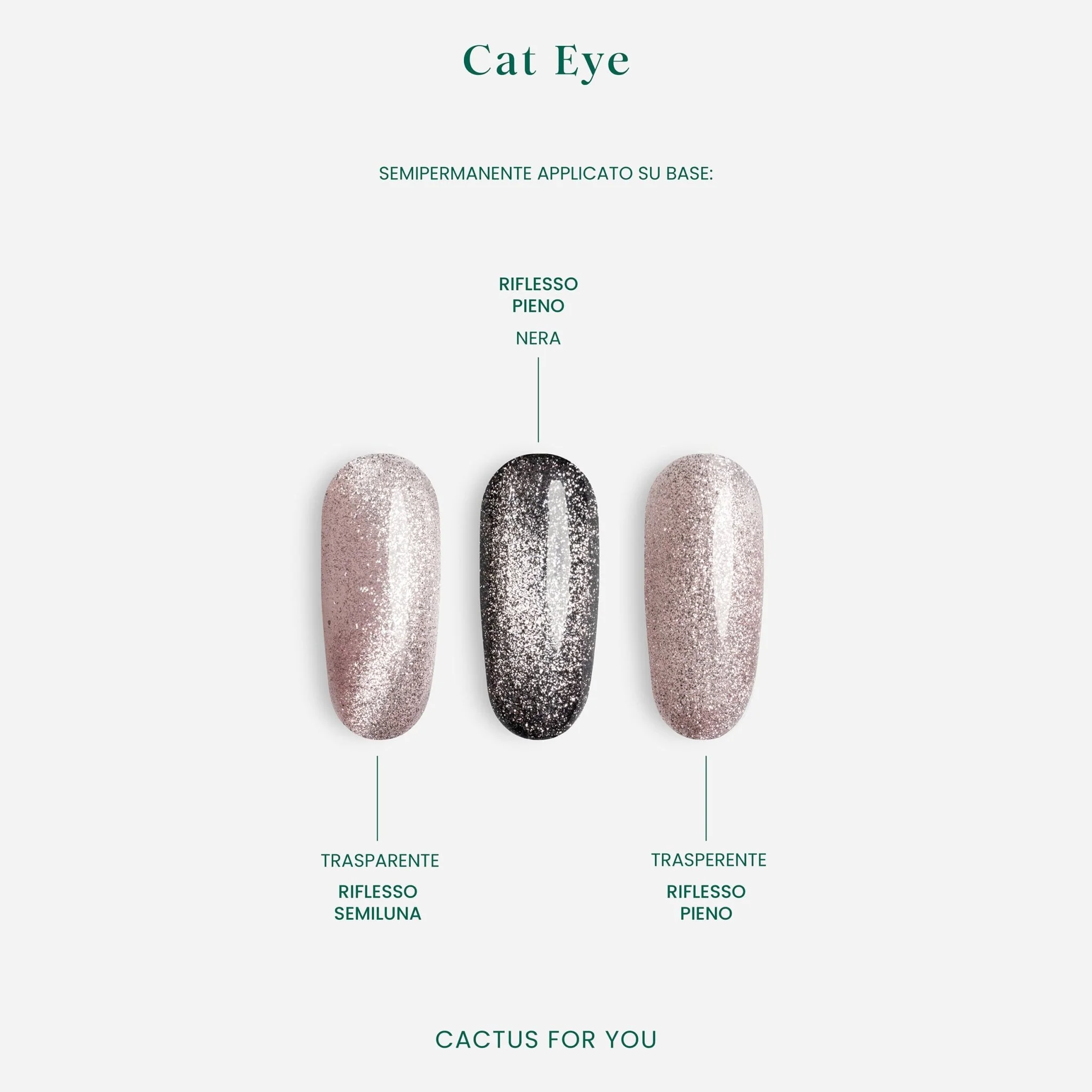 Smalto Semipermanente Cat Eye C177 - Image 3
