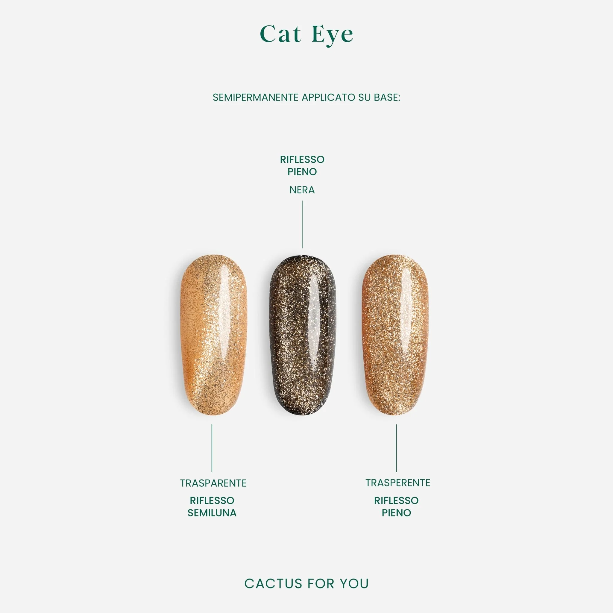 Smalto Semipermanente Cat Eye C178 - Image 3
