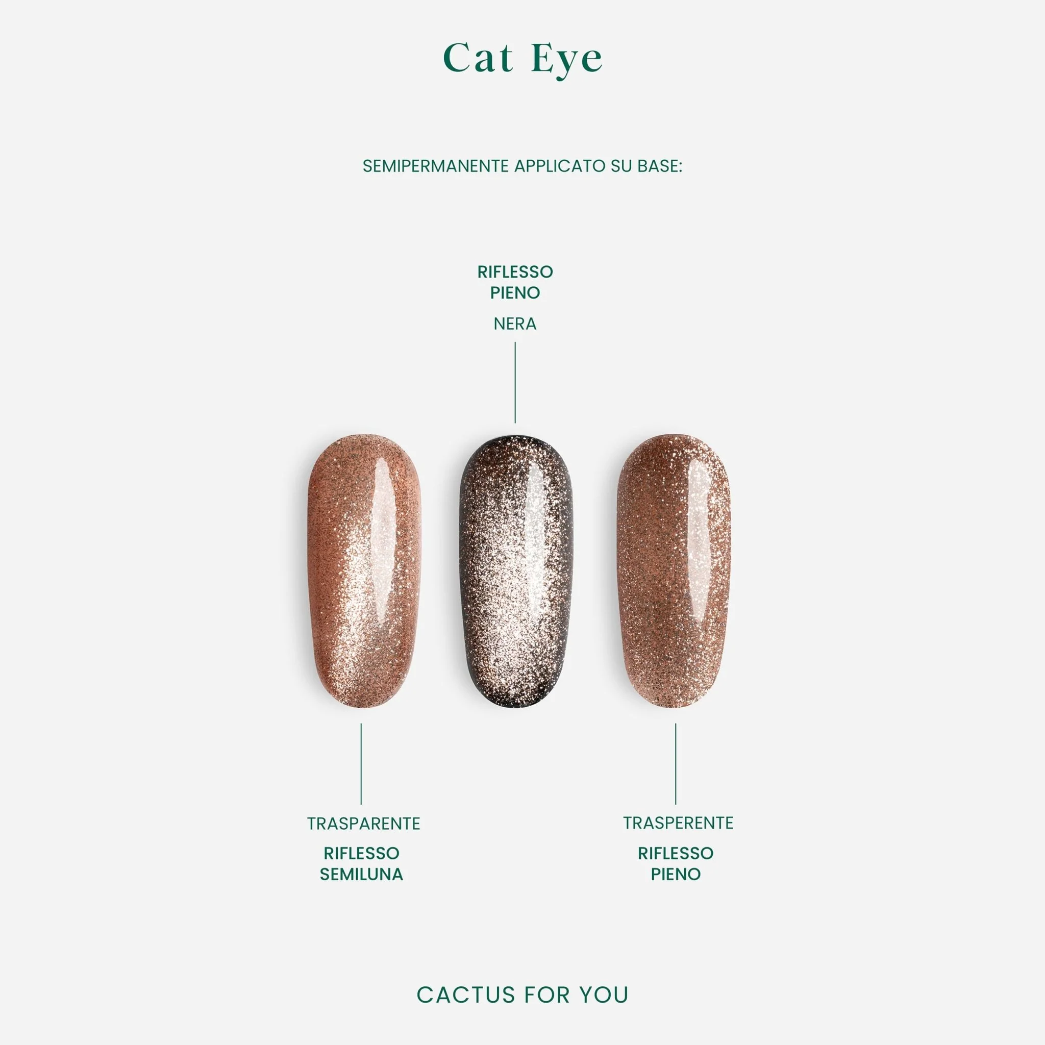 Smalto Semipermanente Cat Eye C179 - Image 3