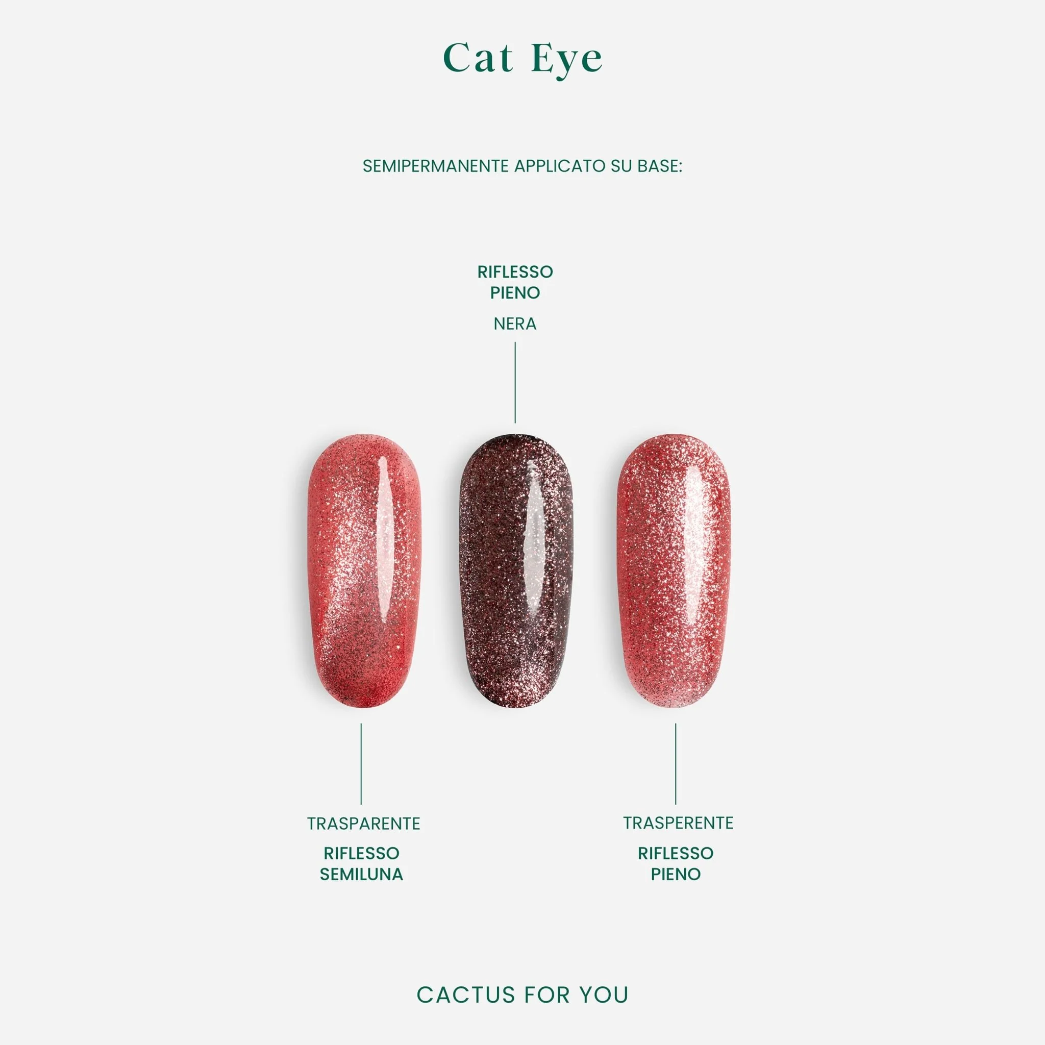 Smalto Semipermanente Cat Eye C180 - Image 3