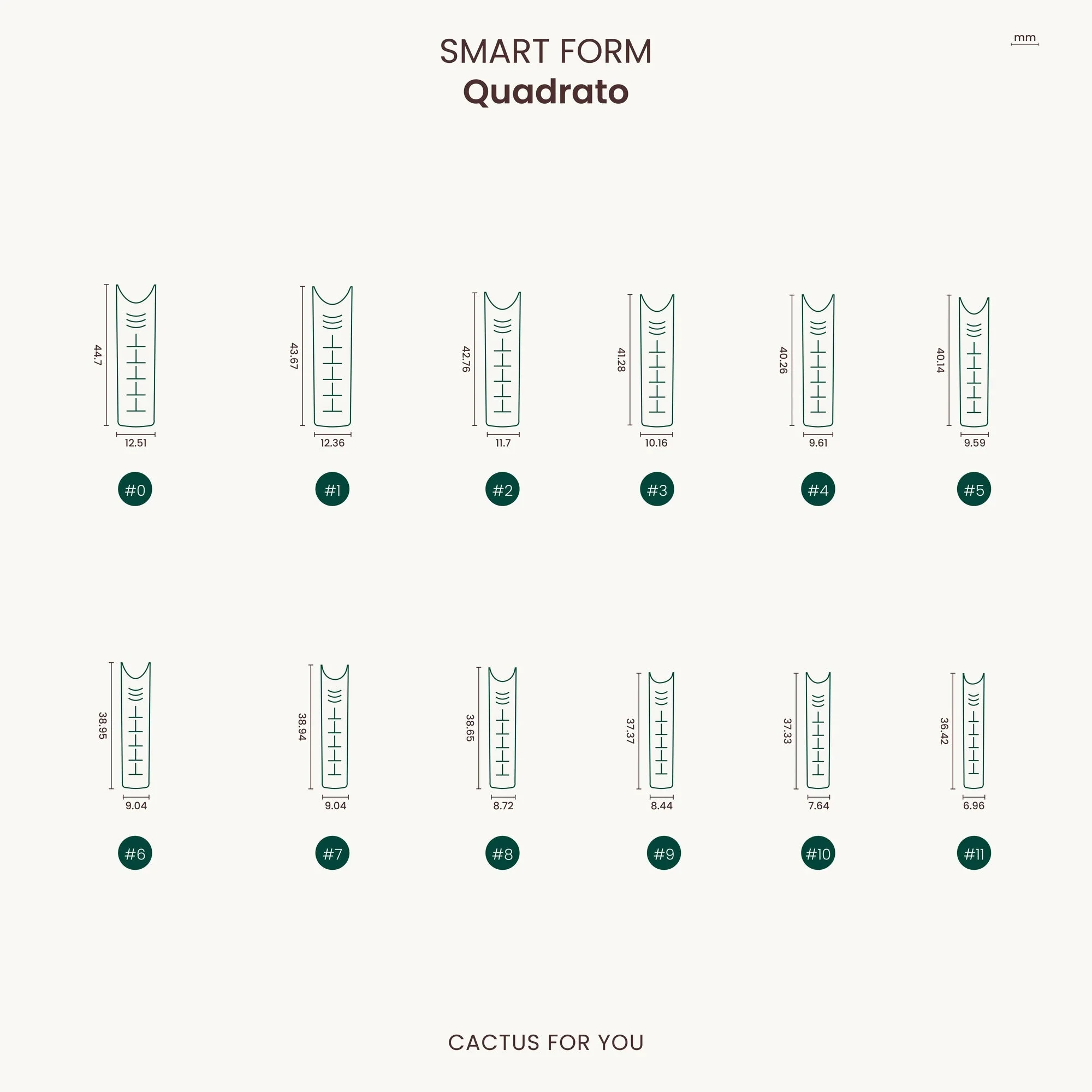Smart Form Quadrato 120pcs - Image 5